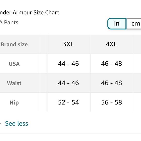 Under Armour compression RUSH heat gear size 3X NWT - Picture 10 of 13